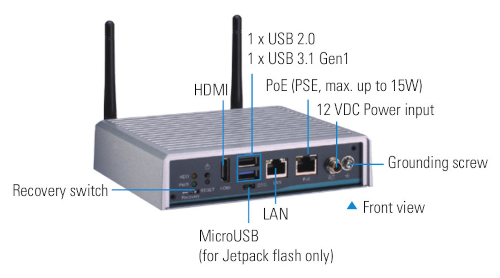 Sistema IA ultra compacto con NVIDIA Jetson Nano