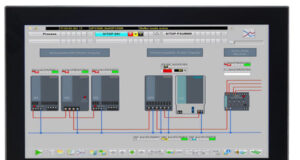 Paneles PC FuturePPC para entornos extremos